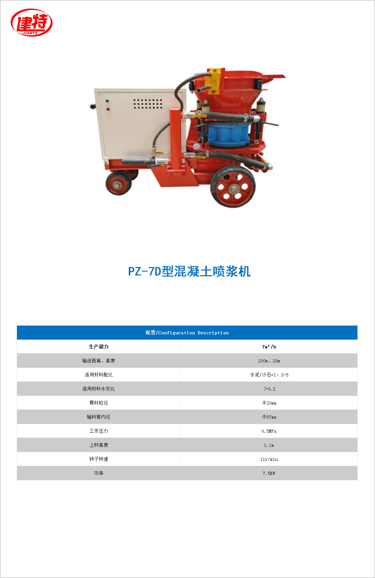 02-PZ-7D型混凝土<a href=http://www.dingxiaoxian.cn/show/diaozhuang/ target=_blank class=infotextkey>噴漿機(jī)</a>.jpg
