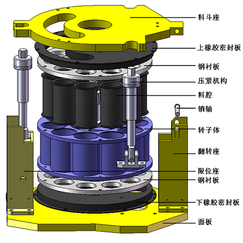 <a href=http://www.dingxiaoxian.cn/show/cpe/ target=_blank class=infotextkey><a href=http://www.dingxiaoxian.cn/show/czspjc/ target=_blank class=infotextkey>干噴機(jī)</a>配件</a>總圖.png