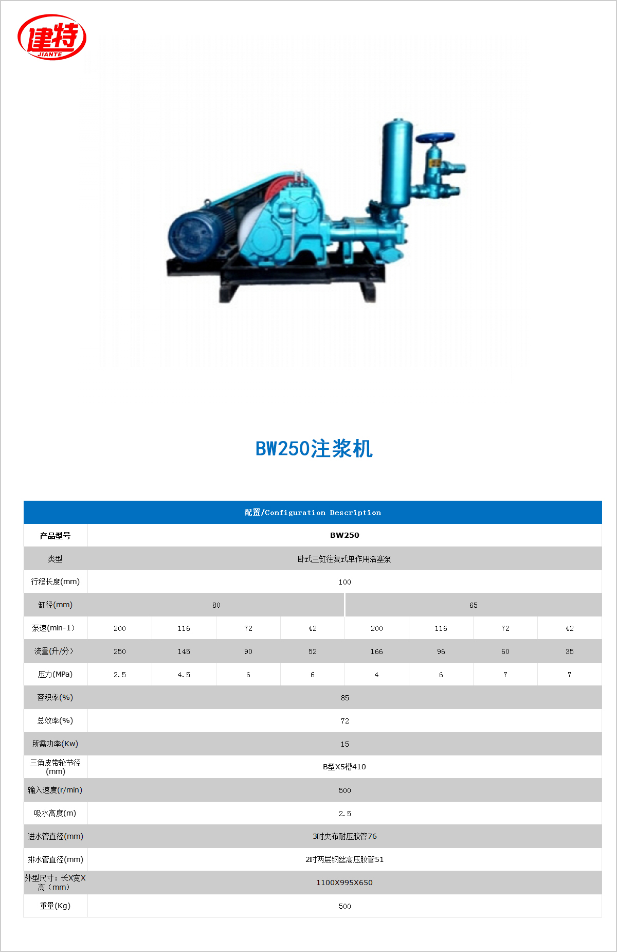 03-BW250<a href=http://www.dingxiaoxian.cn/show/cp2/ target=_blank class=infotextkey>注漿機(jī)</a>.jpg